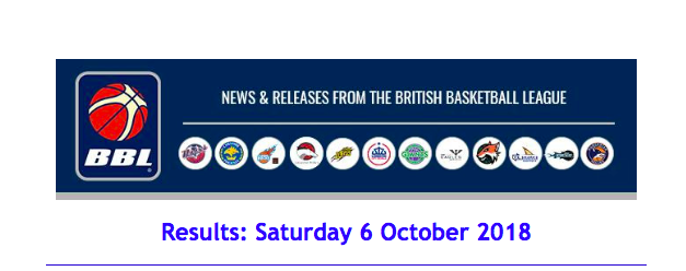 British Basket Ball League Results: Saturday 6 October 2018