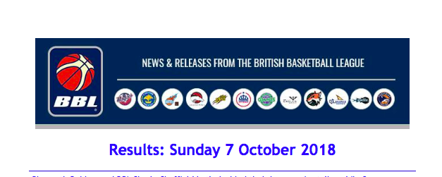 British Basketball League