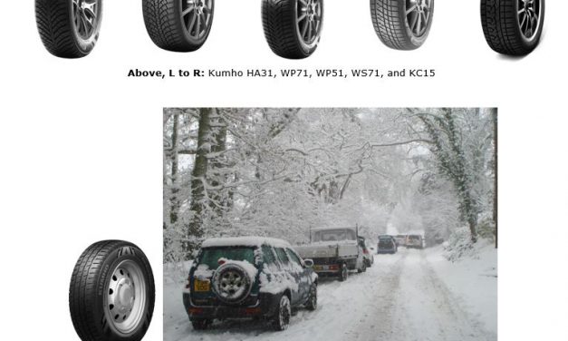 IS YOUR CAR SUITABLY ATTYRED FOR THE WINTER WEATHER?