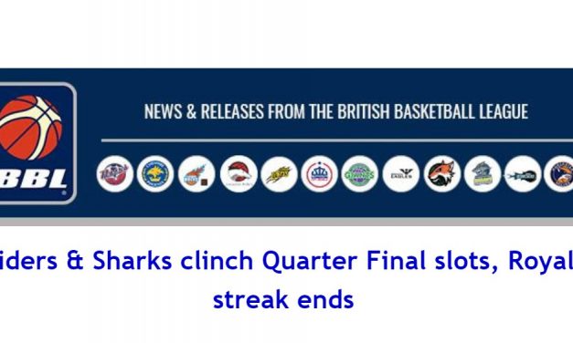 Riders & Sharks clinch Quarter Final slots, Royals streak ends