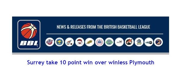 Surrey take 10 point win over winless Plymouth
