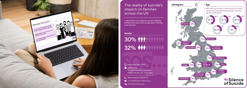 One in three in Wales report suicide has affected their family, news figures show